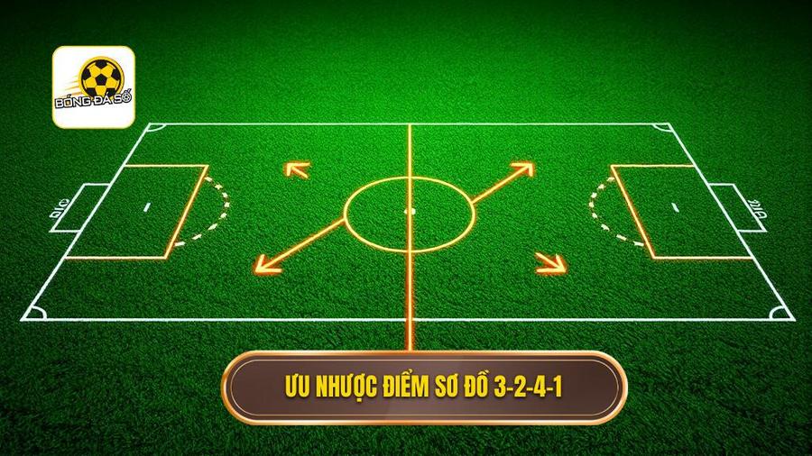Ưu điểm và nhược điểm của sơ đồ 3-2-4-1