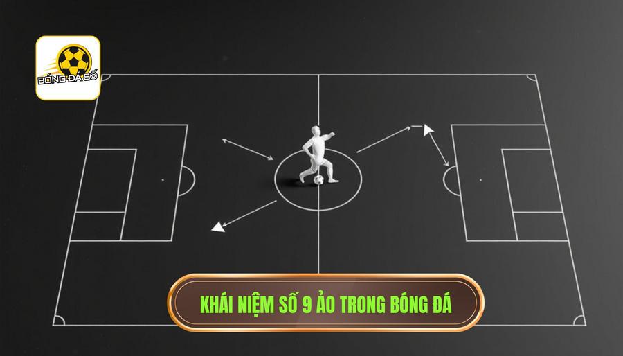 False 9 là gì? Giải mã chiến thuật "Số 9 ảo" làm khuynh đảo bóng đá thế giới 1 1. Khái niệm số 9 ảo trong bóng đá