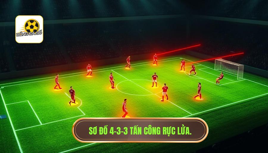 2. Sơ đồ 4-3-3 tấn công rực lửa.