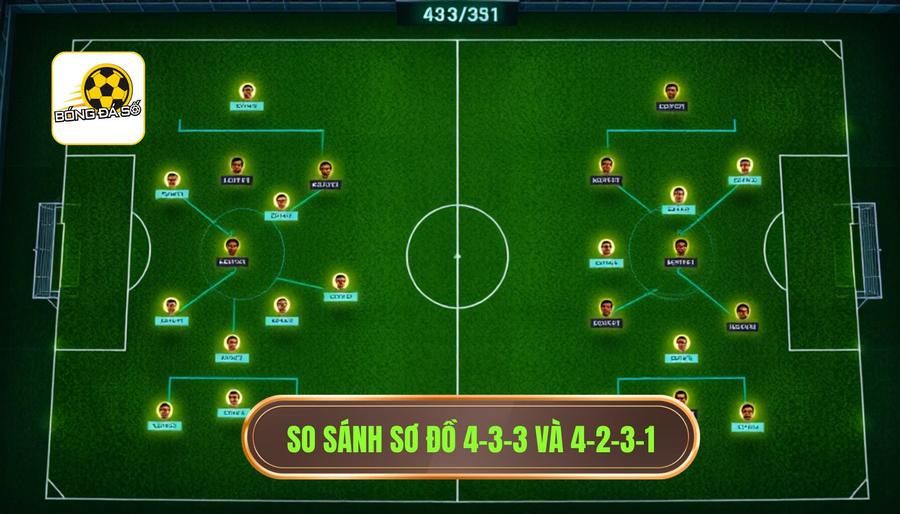 4-3-3 và 4-2-3-1 khác nhau thế nào? Phân tích chuyên sâu từ góc nhìn chuyên gia 2 2. So sánh sơ đồ 4-3-3 và 4-2-3-1