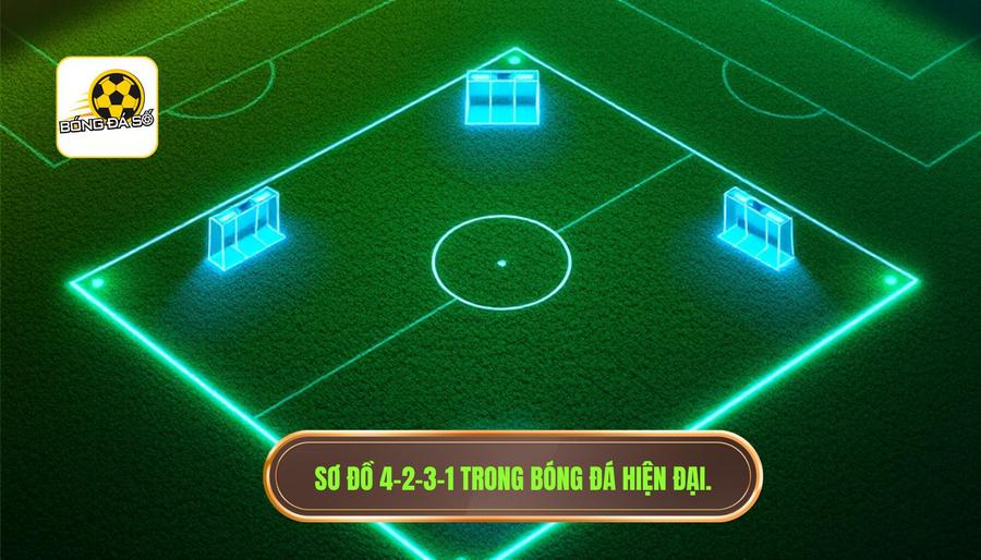 3. Sơ đồ 4-2-3-1 trong bóng đá hiện đại.